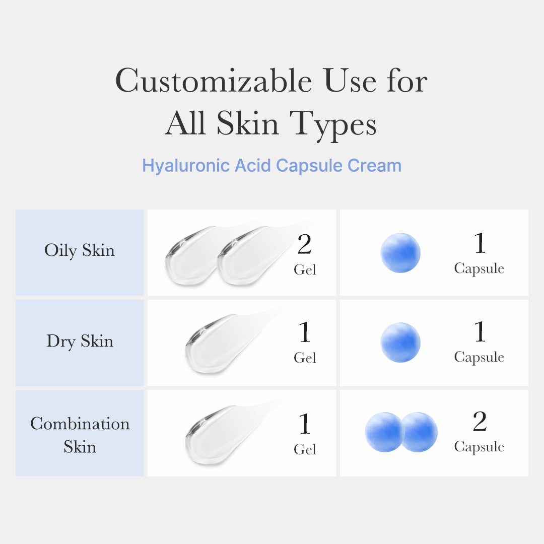 Hyaluronic Acid Capsule Cream F2