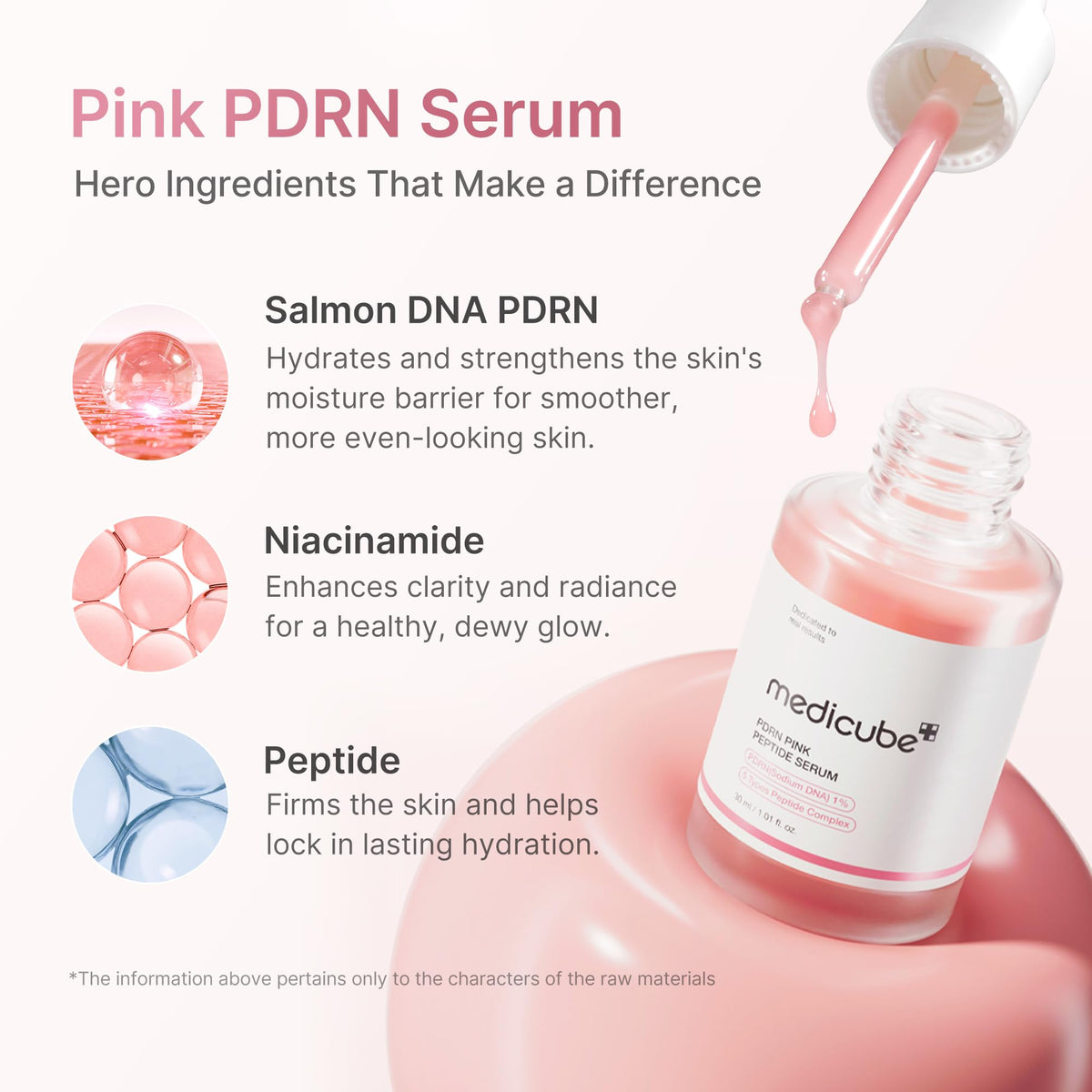 PDRN Pink Peptide Serum J6