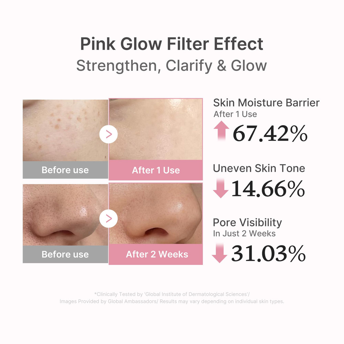 PDRN Pink Peptide Serum J6