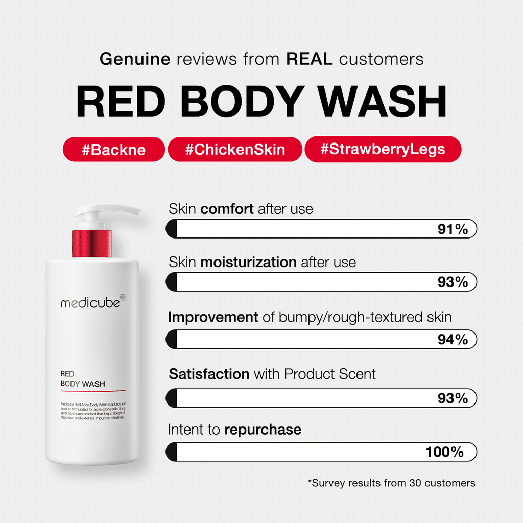 Red Body Wash X8